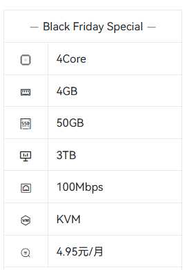 转特价年付款的 ( Cloudie - $4.95/mo 4核 4G 50G 3T 100M 香港BGP)